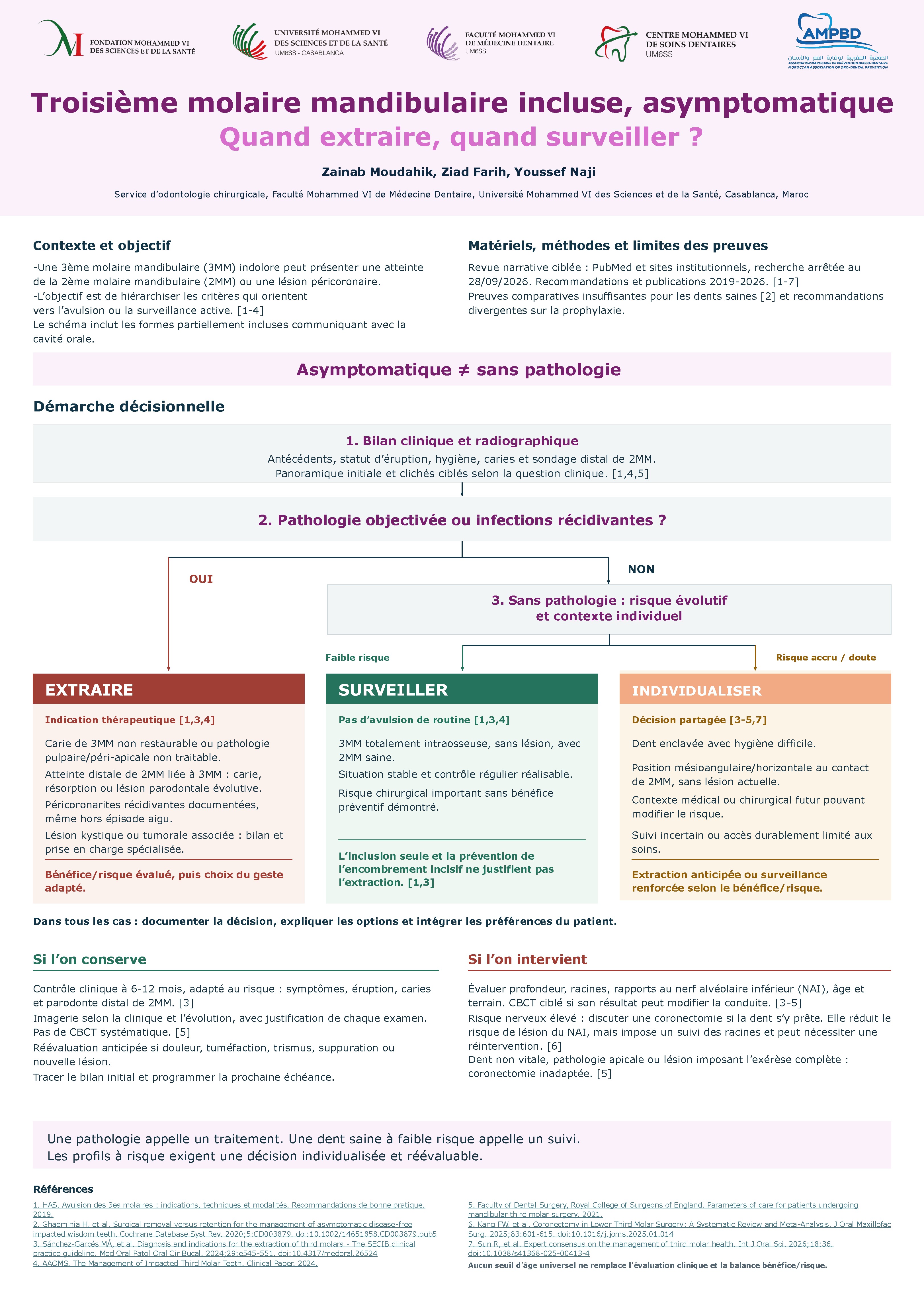 Troisième molaire mandibulaire incluse, asymptomatique : quand extraire, quand surveiller ?