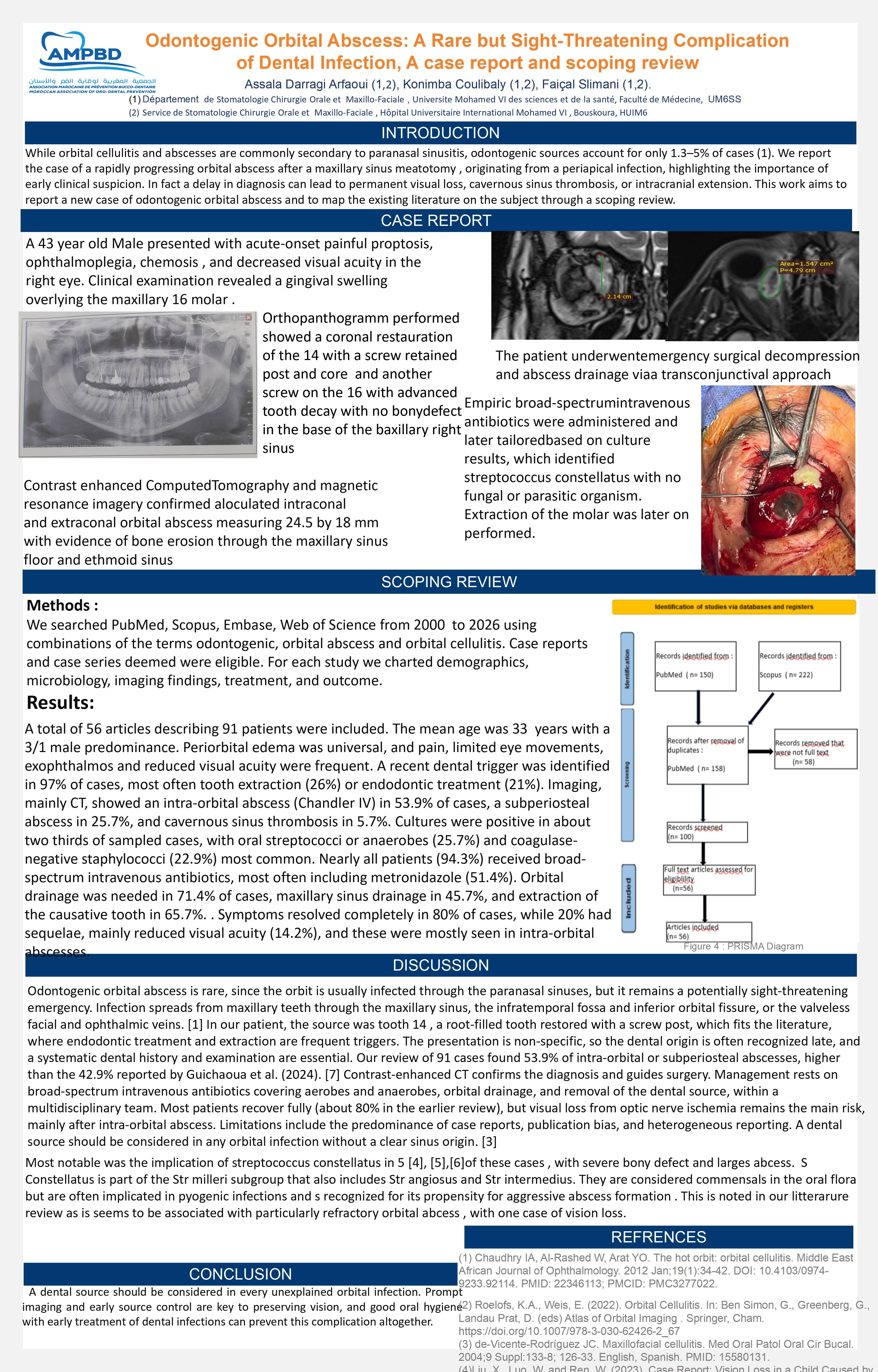 ododntogenic orbital abcess