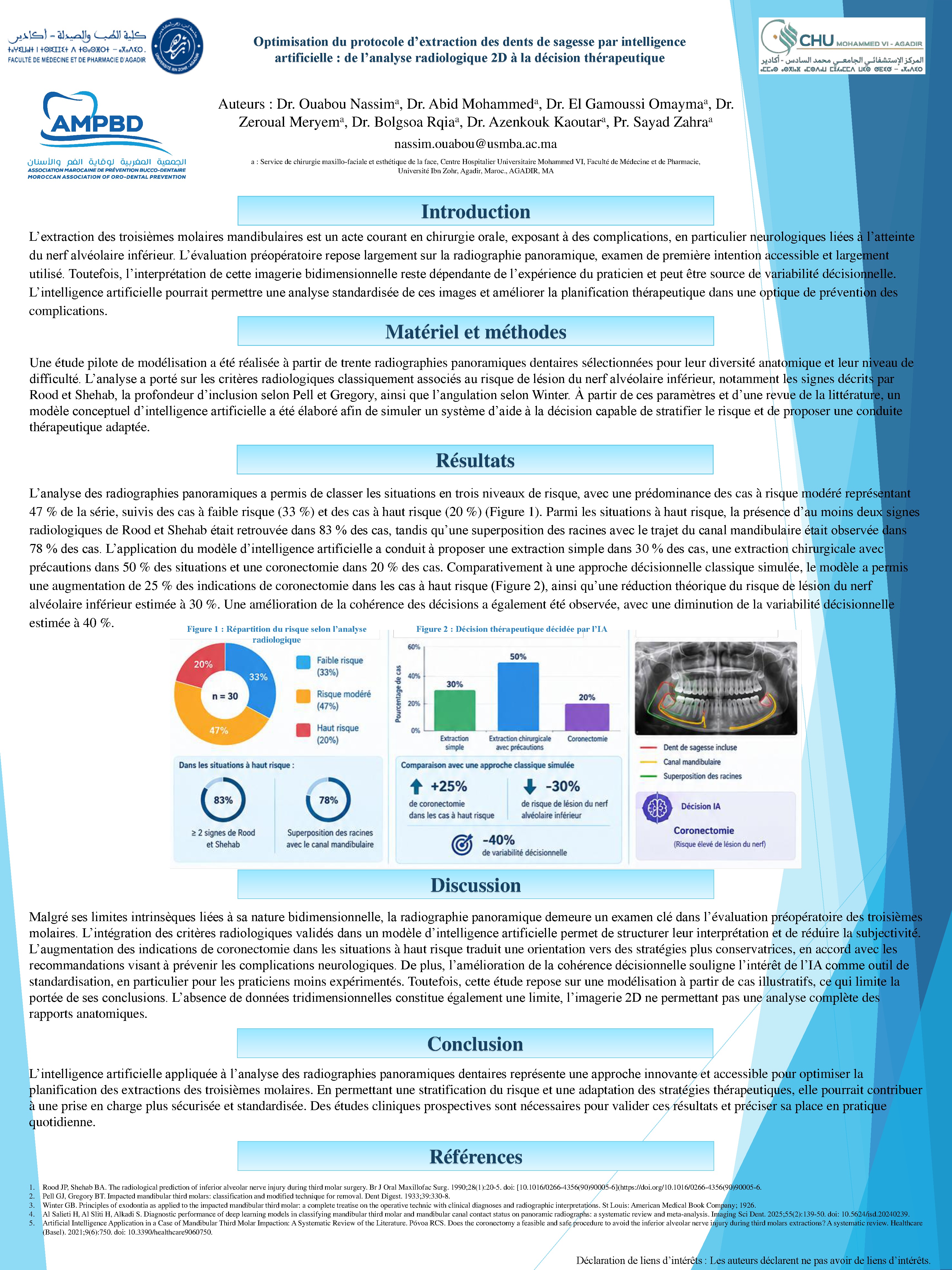 Optimisation du protocole d’extraction des dents de sagesse par intelligence artificielle : de l’analyse radiologique 2D à la décision thérapeutique