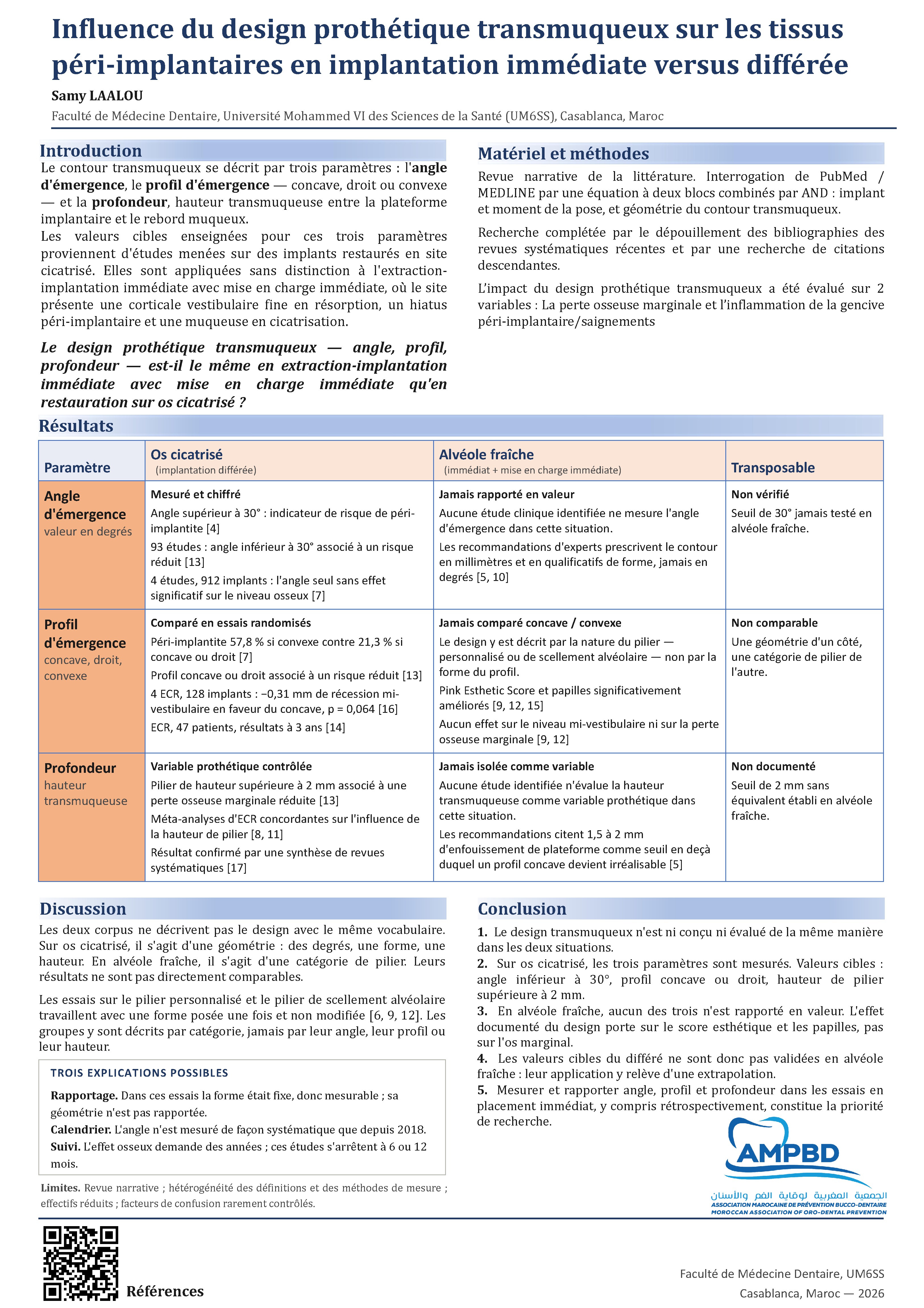 Influence du design prothétique transmuqueux sur les tissus péri-implantaires en implantation immédiate versus différée