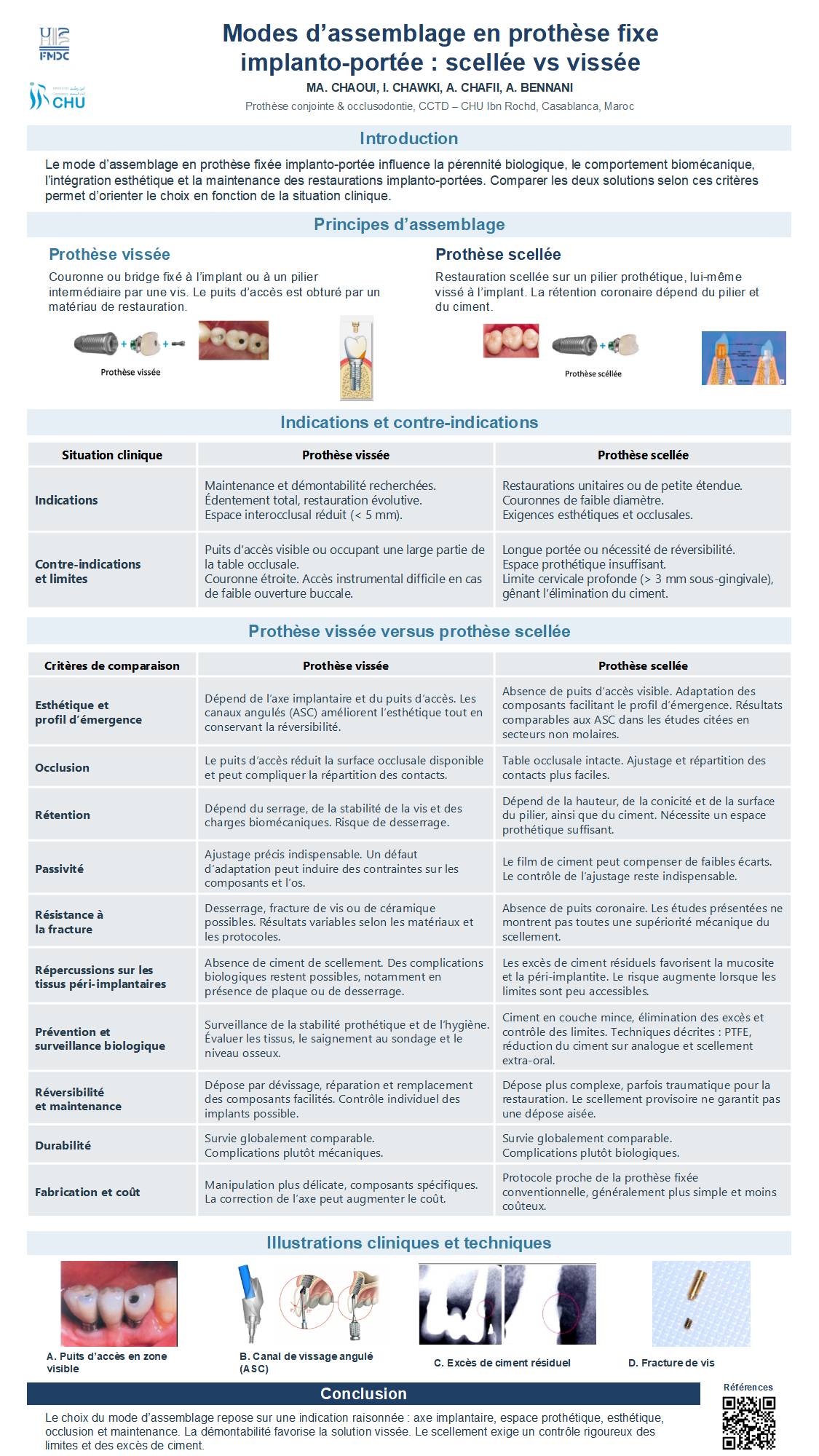Modes d’assemblage en prothèse fixe implanto-portée : scellée vs vissée