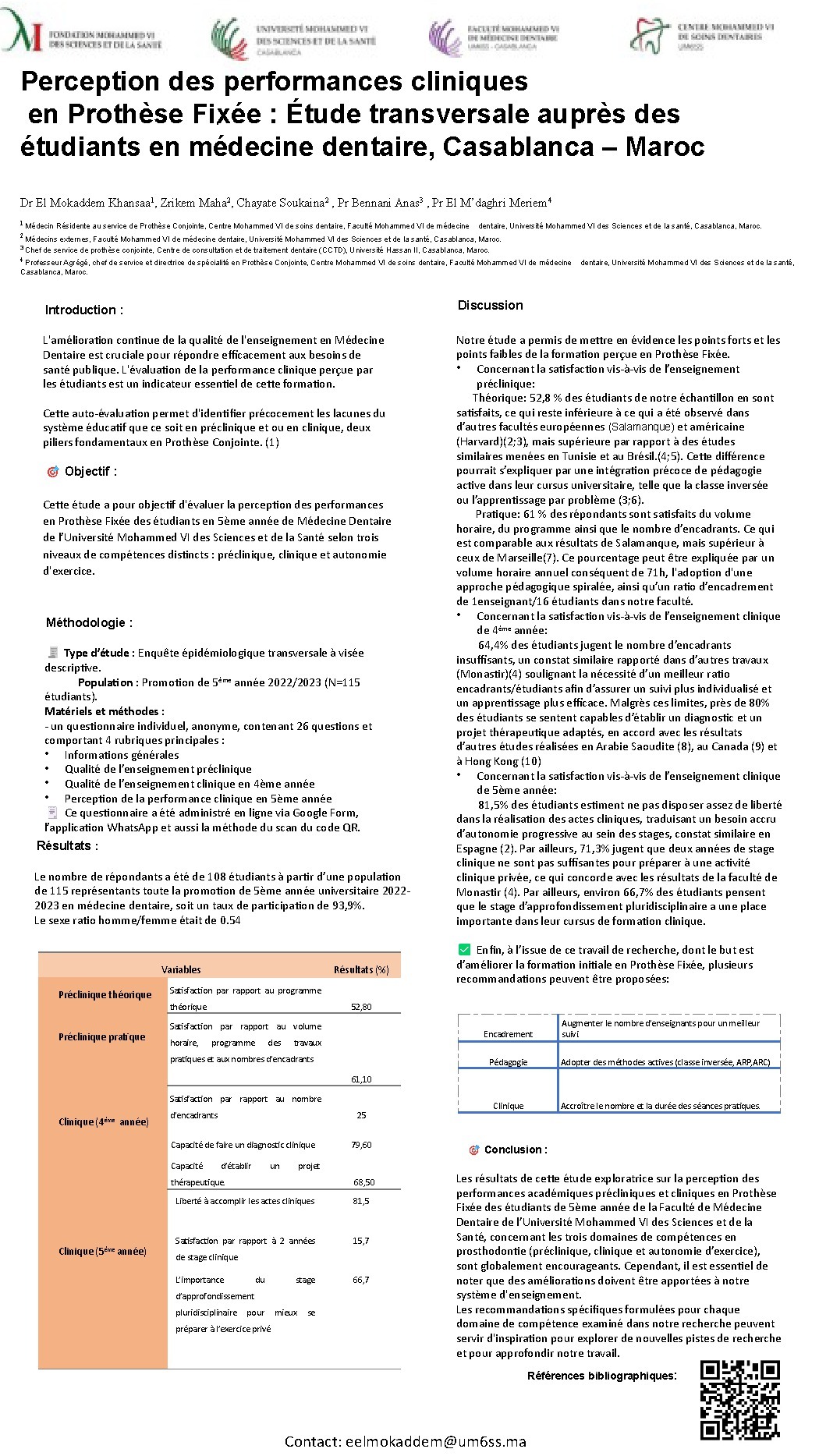 Perception des performances cliniques en Prothèse Fixée : Étude transversale auprès des étudiants en médecine dentaire, Casablanca – Maroc